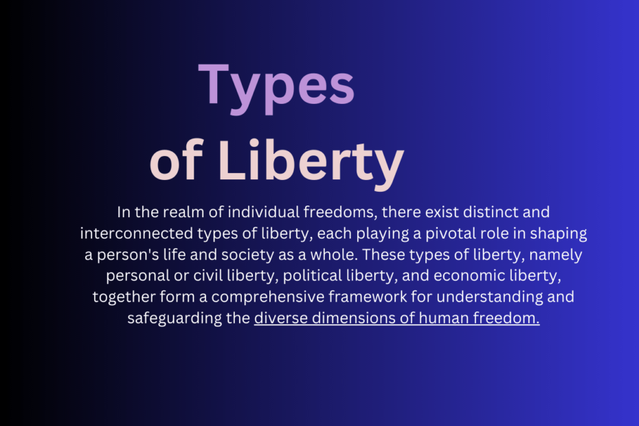 types of liberty